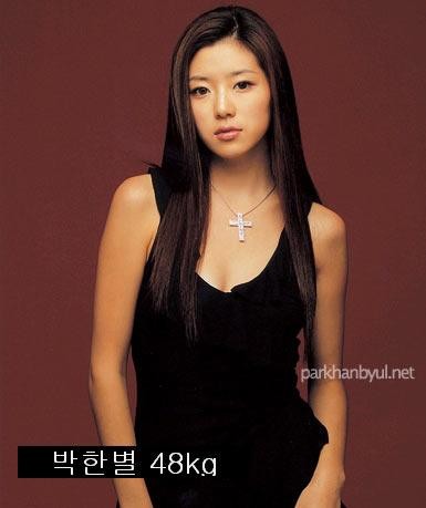 Park Han Byeol - 48kg